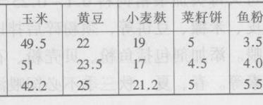 草饲料饲喂香獐的方法（香獐养殖视频）