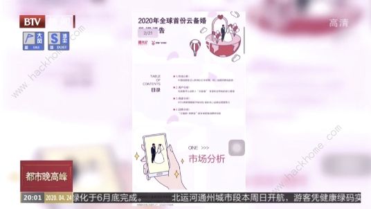 云备婚是什么意思 2020年全球首份云备婚数据报告[多图]图片1