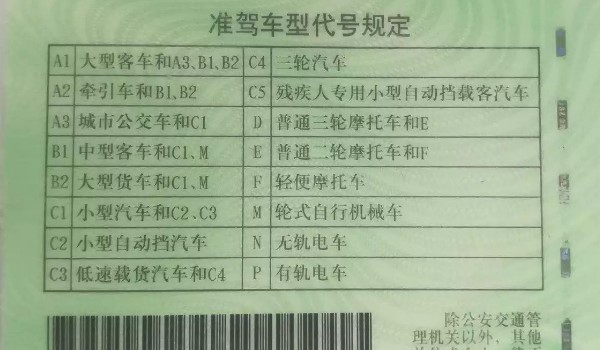 b2駕駛證逾期未審驗怎么辦理