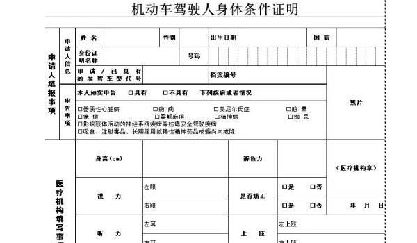 機(jī)動車駕駛?cè)松眢w條件證明怎么辦理