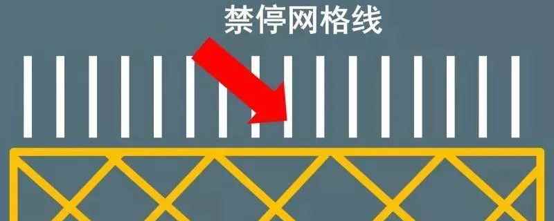 違反警告標(biāo)線指示是什么違章