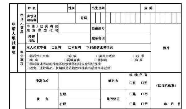 一邊聽力不行駕照換證可以嗎