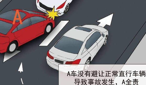 左側(cè)超車還是右側(cè)超車