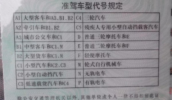 自動(dòng)擋的車(chē)mode是什么意思