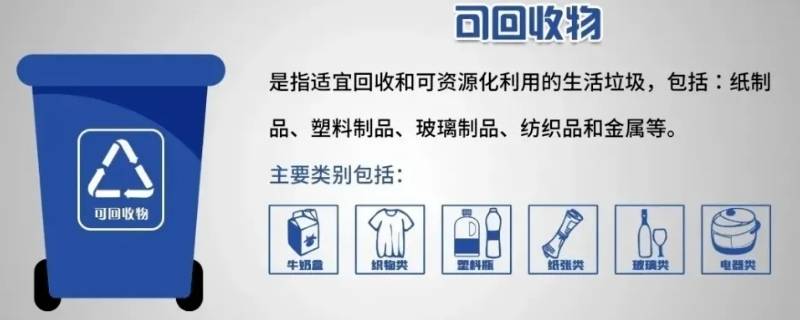 什么是可回收物 什么是可回收物品