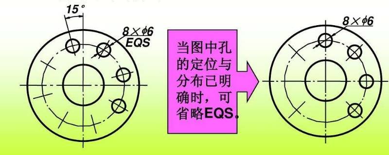 eqs是什么孔 eqs通孔