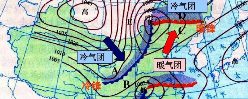 常见的天气系统（常见的天气系统教学反思）