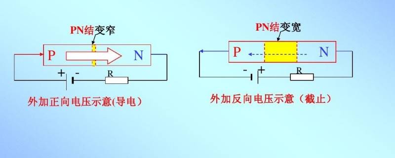 vf表示什么 电路中vf表示什么