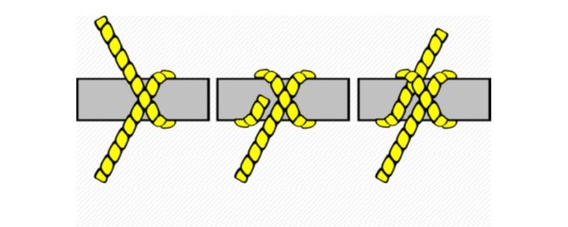 绳子固定在栏杆上打什么结 绳子固定到栏杆上打什么结