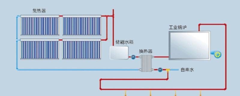 空氣能采暖為什么在50℃不跳啊