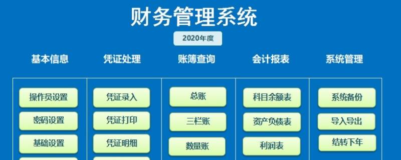 银行fims系统是什么 外汇fims系统是什么