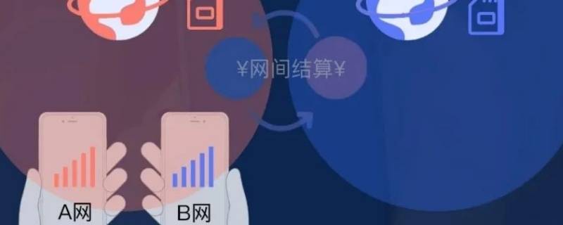 漫游是什么意思服务项目（漫游服务的意思是什么）