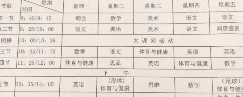 小學(xué)一節(jié)課多長時間國家規(guī)定（國家規(guī)定小學(xué)一天幾節(jié)課）