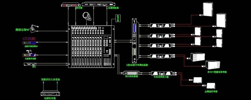 a0图纸尺寸是多少（a0图纸尺寸是多少px）