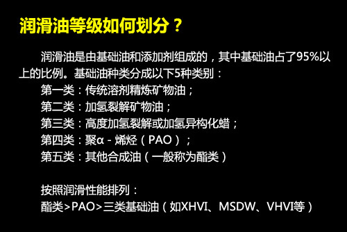 高富帥的選擇？機油導(dǎo)購之全合成機油篇[