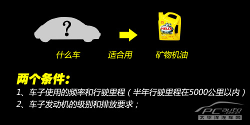 換什么機(jī)油好？ 機(jī)油導(dǎo)購(gòu)之礦物機(jī)油篇