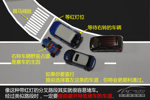 堵車不“堵心” 堵車路段駕駛注意事項(xiàng)