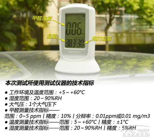 真相俠解惑：暴曬后的車內(nèi)究竟有多毒？