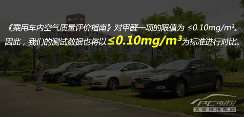 真相俠解惑：暴曬后的車內(nèi)究竟有多毒？