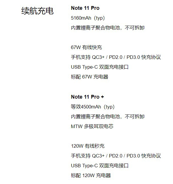 紅米note11pro有無線充電嗎