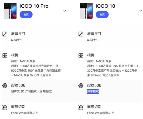 iqoo10有超聲波指紋嗎