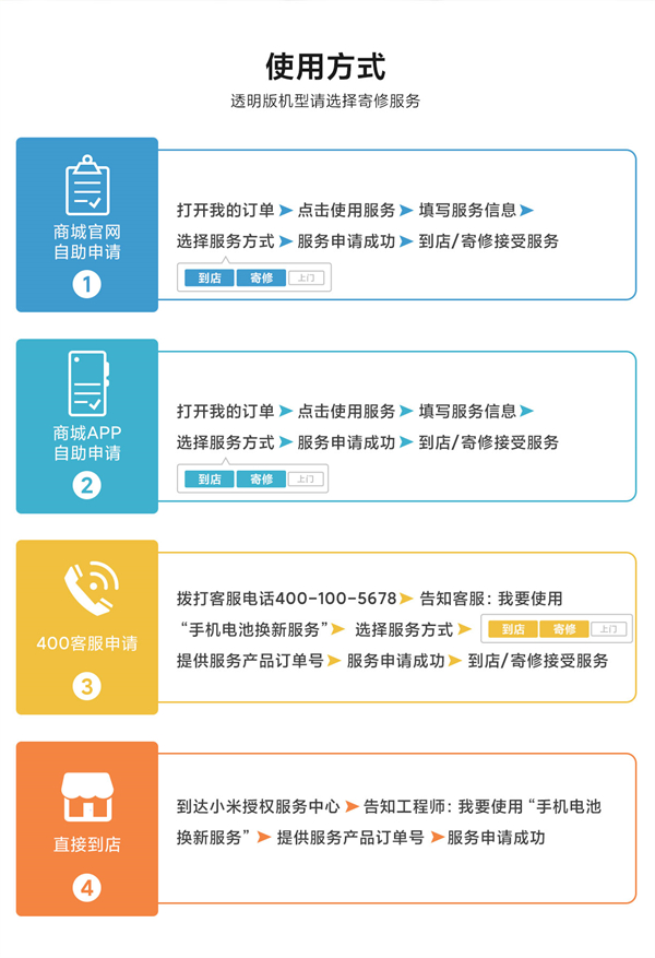 小米之家可以換電池嗎