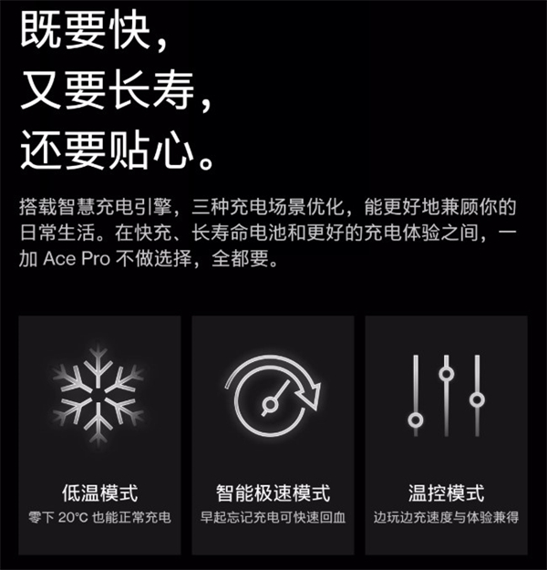 一加AcePro充電多少w