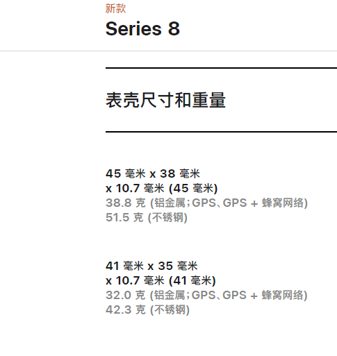 apple watch series 8重量