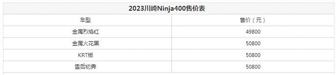 川崎400落地价多少钱，川崎400最新售价表