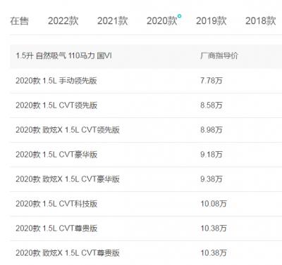 2020豐田致炫自動擋多少錢 2020豐田致炫自動擋試駕