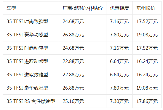 奧迪q2l新車報(bào)價(jià)，奧迪q2l多少錢2022款落地價(jià)