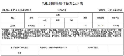 章子怡新劇《帝凰業(yè)》再次更名為什么 上陽(yáng)賦一共多少集