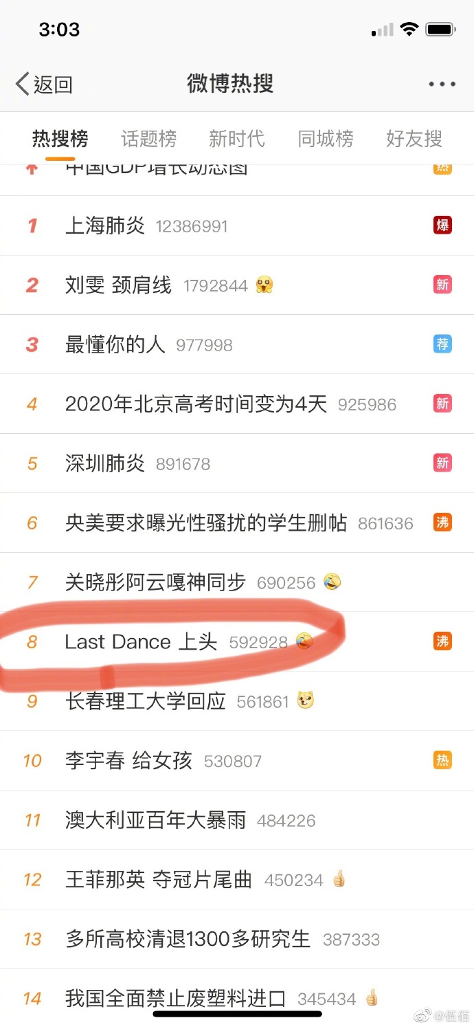 《Last Dance》上头什么梗？《想见你》BGM《Last Dance》歌词全文