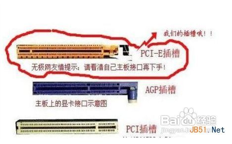 怎样安装独立显卡