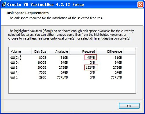 如何用Virtualbox虛擬機(jī)安裝Windows XP/7