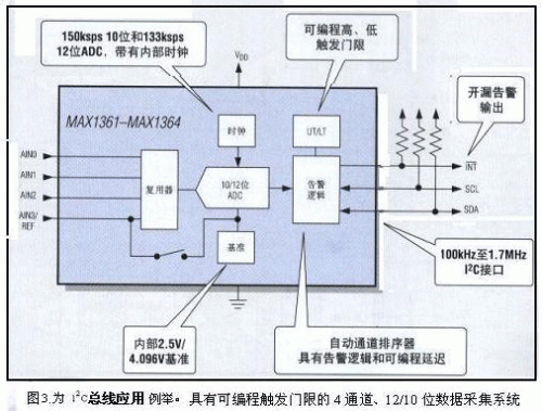 如何快速组建宽带局域网