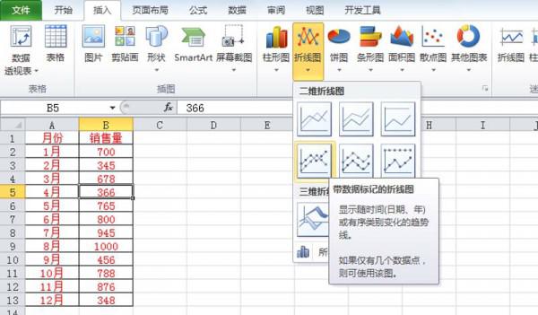 excel中怎么设计炫酷折线图