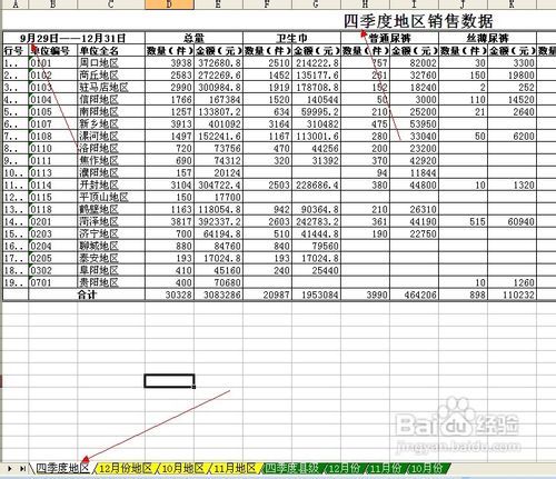 Excel表格如何進(jìn)行跨工作表計(jì)算