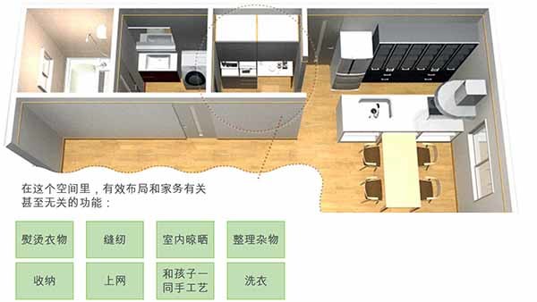 日本精细化家装之家务间设计 日本家政间设计