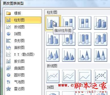 Excel2010如何制作柱形圖進行數(shù)據(jù)對比