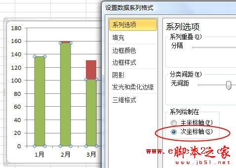 Excel2010如何制作柱形圖進行數(shù)據(jù)對比