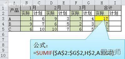 excel函數(shù)公式大全