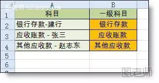 excel函數(shù)公式大全