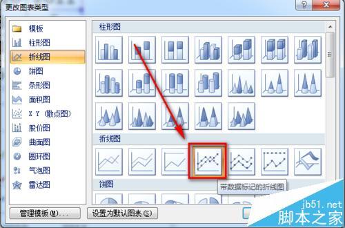 excel折线图纵坐标轴数值与实际值不一致怎么办