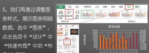 Excel怎么制作復(fù)雜組合圖表