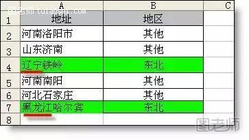 excel函數(shù)公式大全