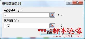 Excel2010如何制作柱形圖進行數(shù)據(jù)對比