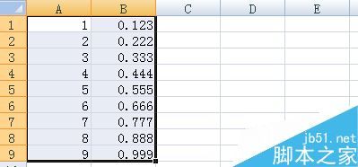 在Excel中如何将一组数据绘制成图标? 在excel中如何将一组数据绘制成图标图片