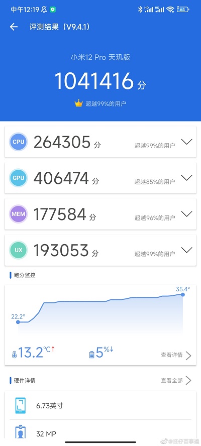 小米12Pro天璣版安兔兔跑分多少