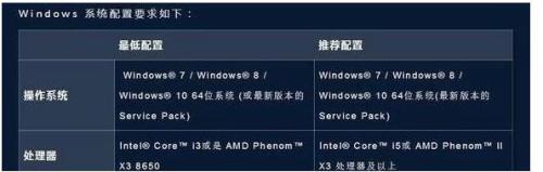 32位的win7系统能不能玩守望先锋?（win7可以玩守望先锋吗）